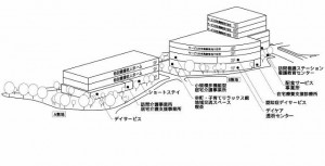 千葉市幸町団地整備イメージ図（提供：都市再生機構）