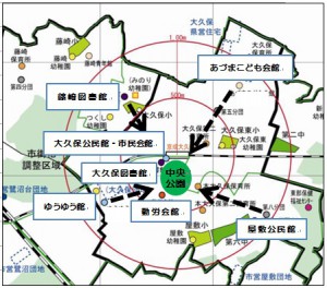 公共施設再編手法のイメージ