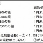 20150213chi