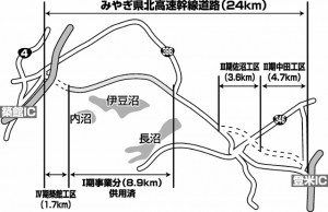 みやぎ県北幹線道路位置図