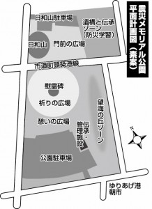 震災メモリアル公園平面計画図(素案)