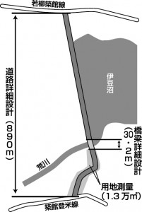 横須賀橋周辺図