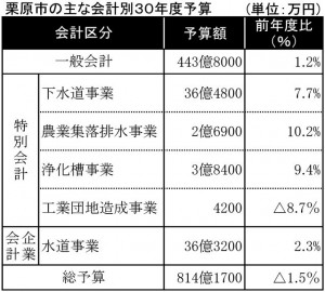 20180210sen02