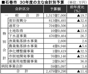 20180214sen