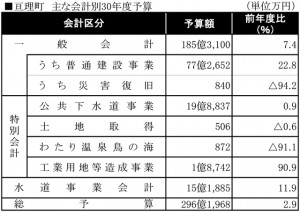 20180228sen