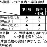 プロポの実施スケジュール-001