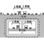 専用部（地下構造）のイメージ