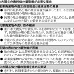 県会議190215_産廃処分場のあり方検討会_表a