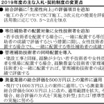 190207-1面_宮城_入札制度の改正点_表