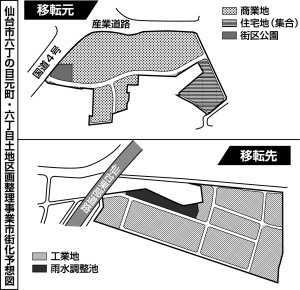 20190525六丁の目元町区画整理事業