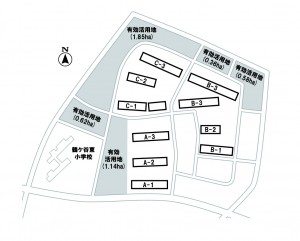 土地利用計画配置図