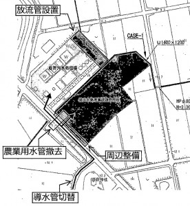 下田最終処分場の建替予定地