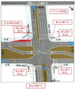 若松交差点の対策イメージ
