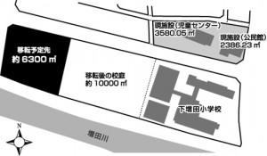 移転予定地　位置図