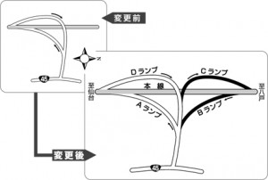 歌津北ICのフルIC化イメージ