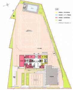 配置計画図