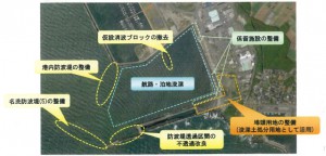 名洗港での施設整備の方向性