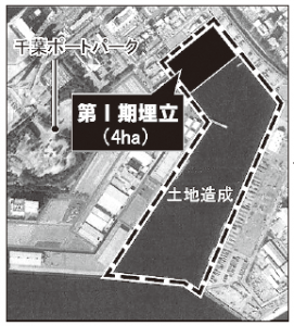 千葉港千葉中央地区の事業範囲
