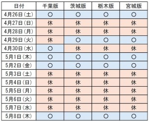 2025年GW中の新聞発行スケジュール