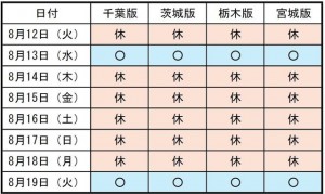 2025年お盆期間の弊紙発行スケジュール