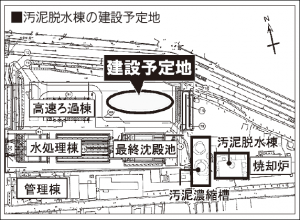 汚泥脱水棟の建設予定地