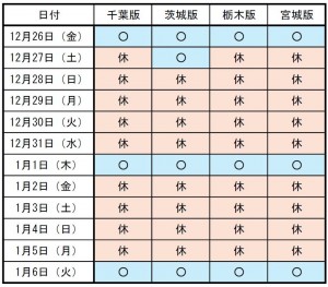 2025年末～2026年始の新聞発行スケジュール